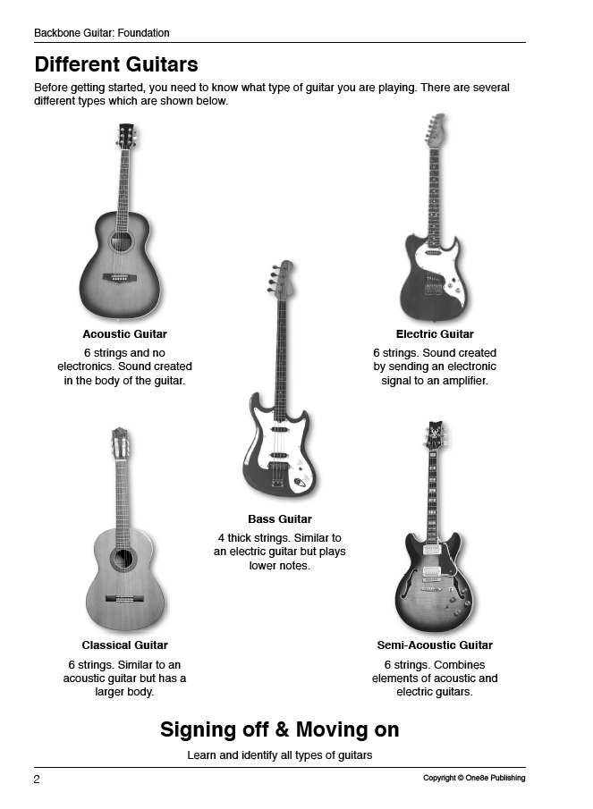 Backbone Guitar - Foundation