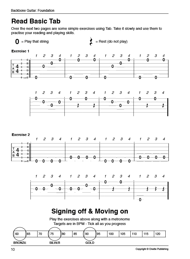 Backbone Guitar - Foundation