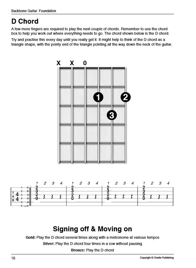 Backbone Guitar - Foundation