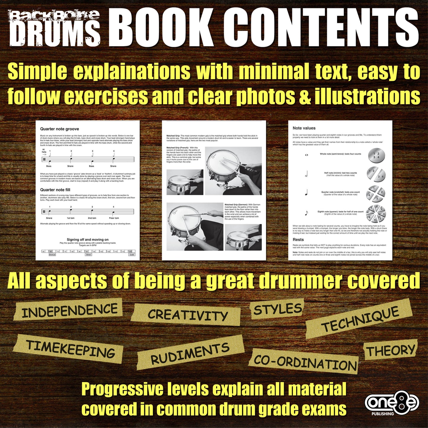 BACKBONE DRUMS LEVEL 1 BOOK: Learn How to Play Drums for Beginners